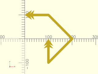 stroke() Example 11