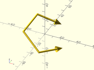 stroke() Example 13