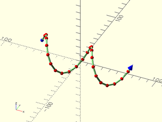 stroke() Example 17